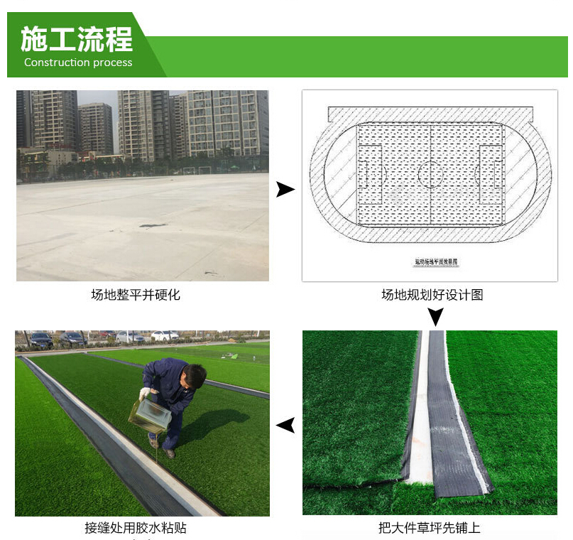 人造草足球場(chǎng)施工流程 人造草足球場(chǎng)施工流程